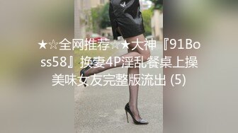 ★☆全网推荐☆★大神『91Boss58』换妻4P淫乱餐桌上操美味女友完整版流出 (5)