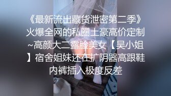 《最新流出藏货泄密第二季》火爆全网的私圈土豪高价定制~高颜大二露脸美女【吴小姐】宿舍姐妹还在扩阴器高跟鞋内裤插入极度反差