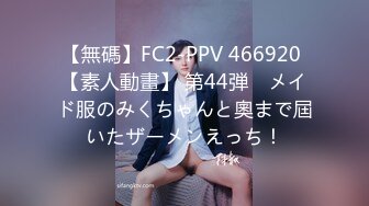 【無碼】FC2-PPV 466920 【素人動畫】 第44弾　メイド服のみくちゃんと奧まで屆いたザーメンえっち！