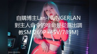 自購博主Lan-HUNGERLAN對主人命令的唯命是從露出調教SM[269P+45V/789M]